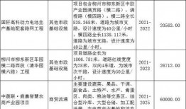 江油新闻爆料电话查询号码,揭秘江油最新动态，一键拨打，掌握第一手资讯！